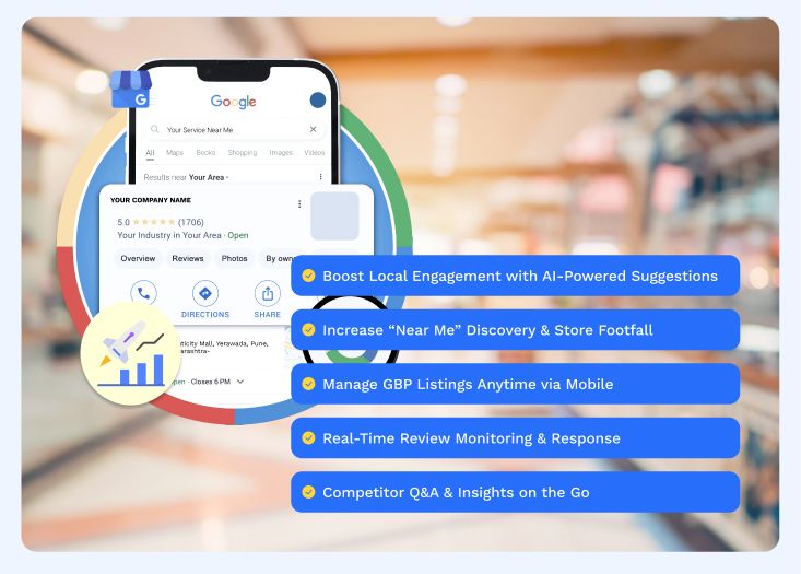 Why Sekel Tech’s GBP Listing Management Tool Is More Advanced